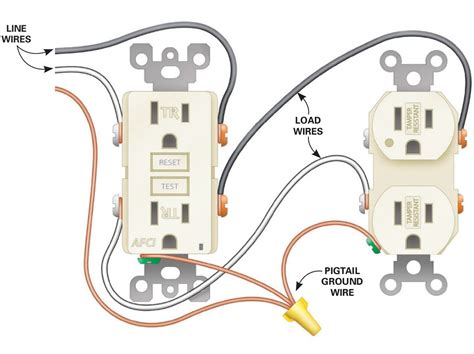 how to wire electrical outlets